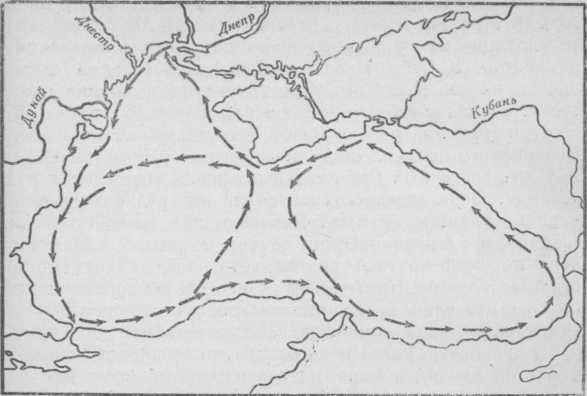 Схема основных течений в Черном море
