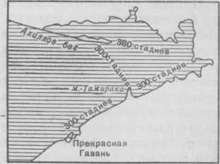 Прямой и каботажный путь через Каркинитским залив