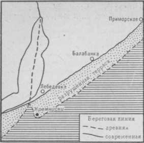 Палеогеографическая реконструкция района оз. Бурнас для второй половины 1-го тысячелетия до н. э.