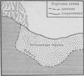 Палеогеографическая реконструкция района левого берега устья Тилигульского лимана для античного времени