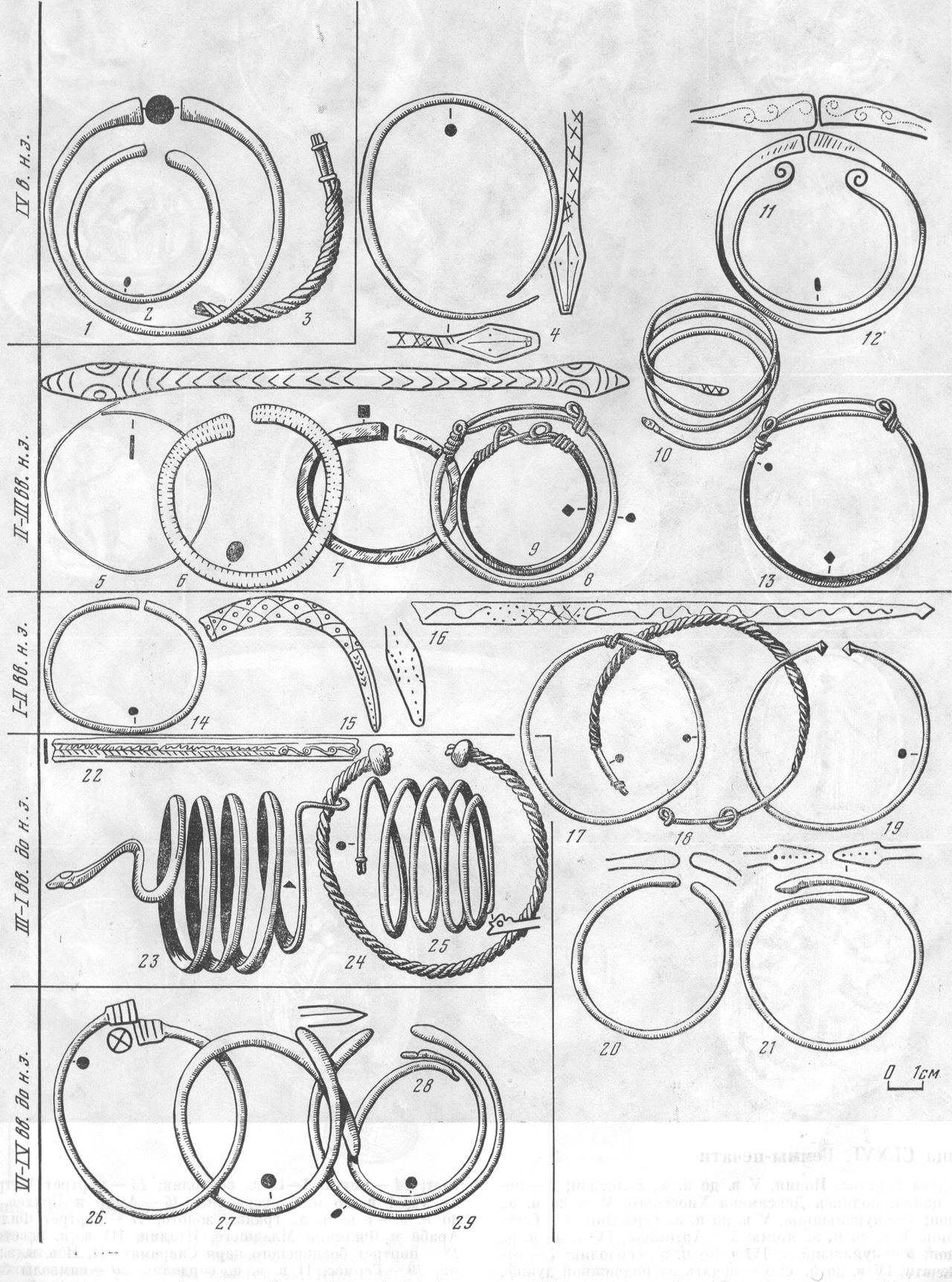 Таблица CLXVII. Бронзовые браслеты