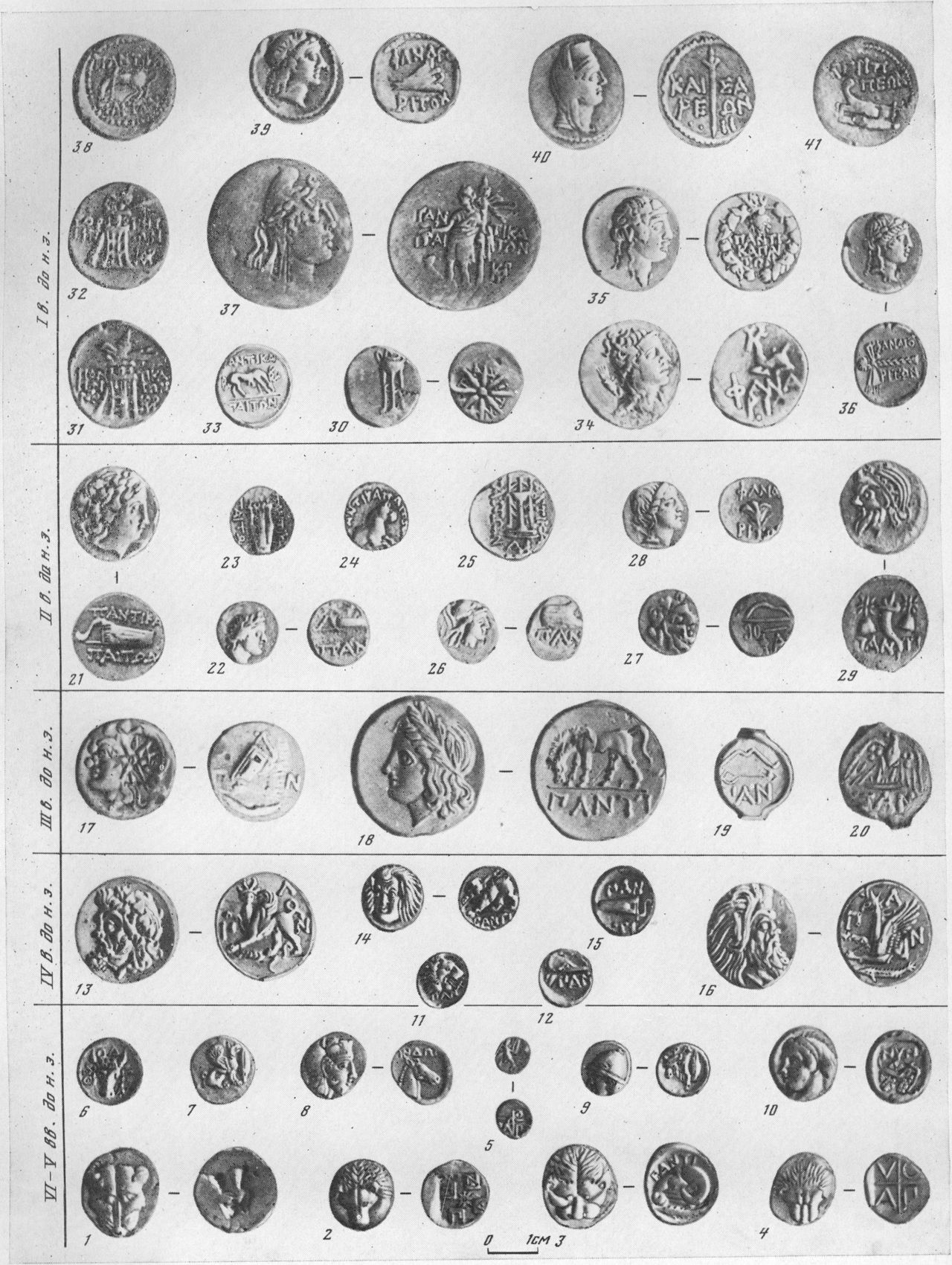 Таблица LXXVIII. Монеты городов Боспора VI—I вв. до н. э.