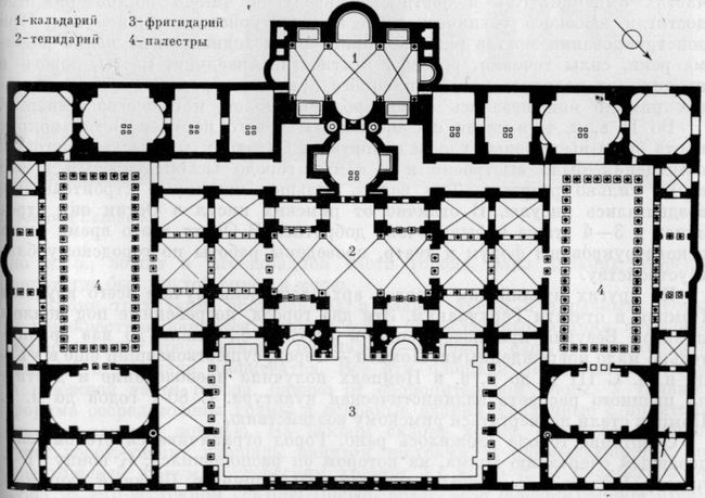 Термы Диоклетиана. План