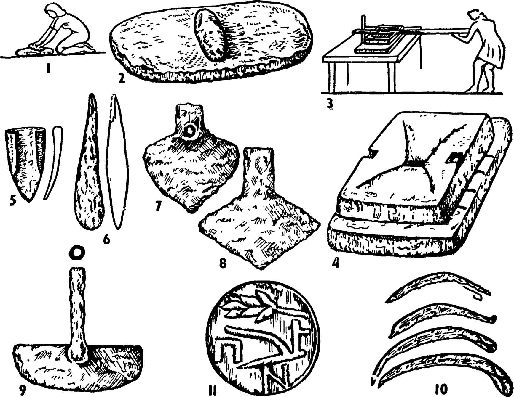 Рис. 2. Сельскохозяйственные орудия