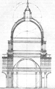 Сопоставление размеров Пантеона (II век н. э.) и купола собора Петра в Риме (XVI век)