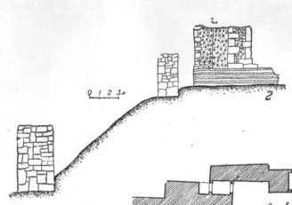 Разрез оборонительных сооружений греческого и римского времени около Заячьей балки (Ольвия)