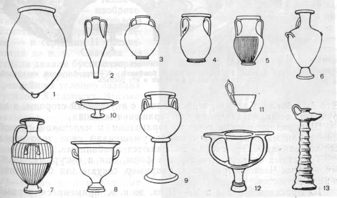 Формы античных сосудов:1 пифос, 2—3 — амфоры, 4—5 — пелики, 6—7 — гидрии, 8 — оксибаф (разновидность кратера), 9 — лебес, 10 — килик, 11 —киаф, 12 — канфар, 13 — светильник