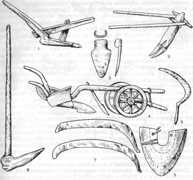Древнерусский сельскохозяйственный инвентарь. 1 — рало, 2 — наральник 3 — соха, 4 — плуг, 5 —лопата, 6 — мотыга, 7 — косы (северный и южный тип), 8 — серп