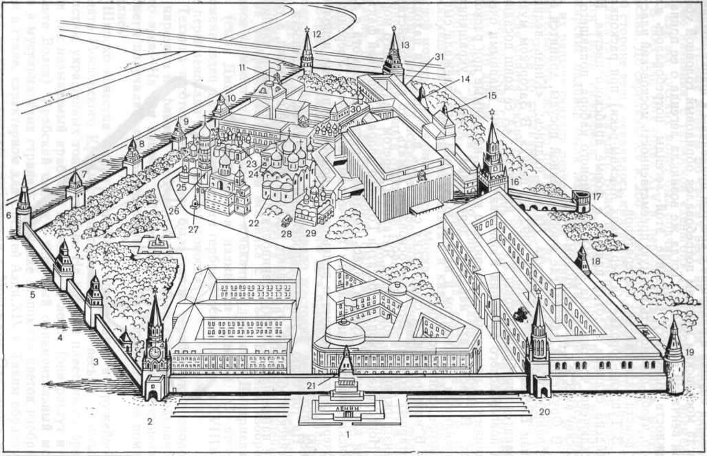 Схема Московского Кремля (аксонометрия): 1 — мавзолей В. И. Ленина, 2—22 — башни: 2 — Спасская, 3 — Царская, 4 — Набатная, 5 — Константино-Еленинская, 6 — Беклемишевская, 7 — Петровская, 8 — 2-я Безымянная, 9 — 1-я Безымянная, 10 — Тайницкая, 11 — Благовещенская, 12 — Водовзводная, 13 — Боровицкая, 14 — Оружейная, 15 — Комендантская, 16 — Троицкая, 17 — Кутафья, 18 — Средняя Арсенальная, 19 — Угловая Арсенальная, 20 — Никольская, 21—Сенатская, 22 — Успенский собор, 23 — Благовещенский собор, 24 — Грановитая палата, 25 — Архангельский собор, 26 — колокольня Ивана Великого, 27 — Царь-колокол, 28 — Царь-пушка, 29 — собор Двенадцати Апостолов, 30 — Теремной дворец, 31 — Оружейная палата