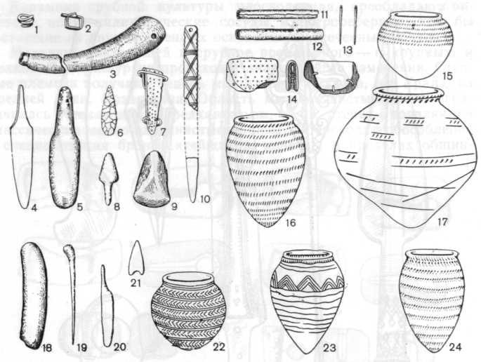 Инвентарь афанасьевской культуры: 1—2 — медные украшения, 3 — костяной предмет, 4 — металлический нож, 5 — каменная колотушка, 6 —каменная стрела, 7 — медная обоймица, 8 — металлический нож, 9 — каменное тесло, 10 —костяной предмет, 11—12 — медные трубочки, 13 — костяные иглы, 14 — медная обоймица, 15—17, 22—24 — керамика, 18 — каменная колотушка, 19 — костяная проколка, 20 — медный нож, 21 — каменная стрела