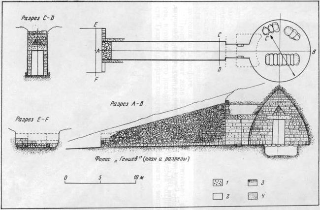 Фиксация каменного склепа. Фолос «Гениев» в Микенах: 1 — конгломерат; г — известняк; 3 — скала; 4 — порос