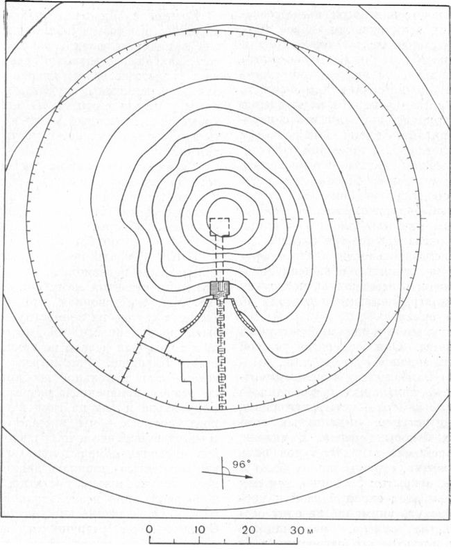 Золотой курган. План (съемка 1933 г.).