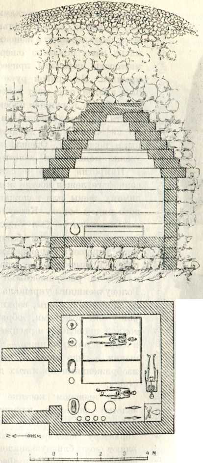 Разрез и план склепа кургана Куль-оба. IV в. до н. э.