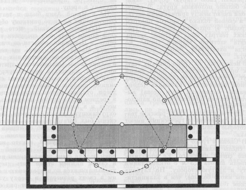 Витрувий. План римского театра I в. до н. э. (по Дёрпфельду)