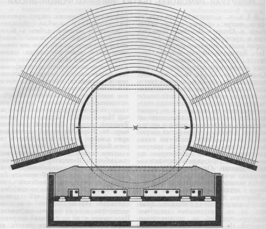 План греко-римского театра