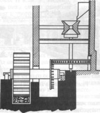 Водяная мельница. I в. н. э. Реконструкция по трактату Витрувия