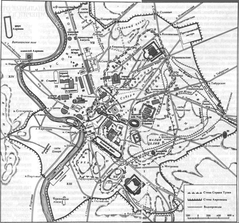 Схематический план Рима