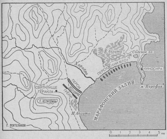 Сражение при Марафоне (по данным раскопок греческого археолога Сотириадиса).