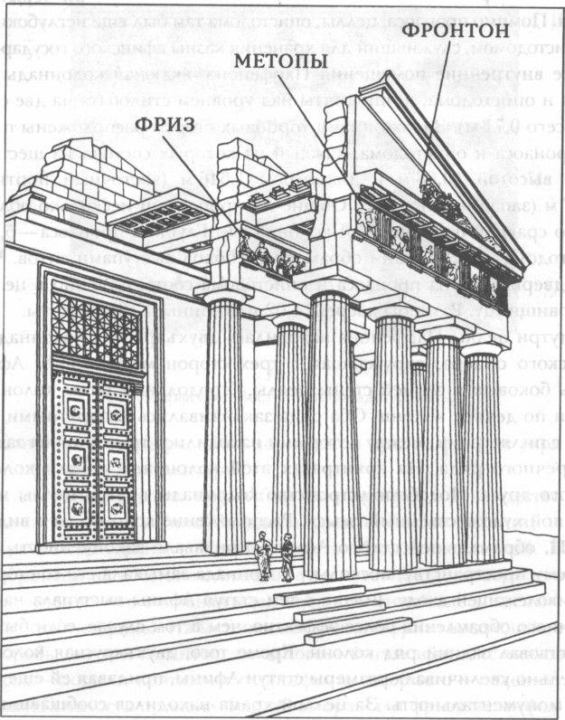 Разрез западного портика Парфенона