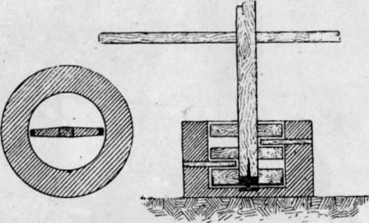 Рис. 30. Прибор для замешивания хлеба (разрез)