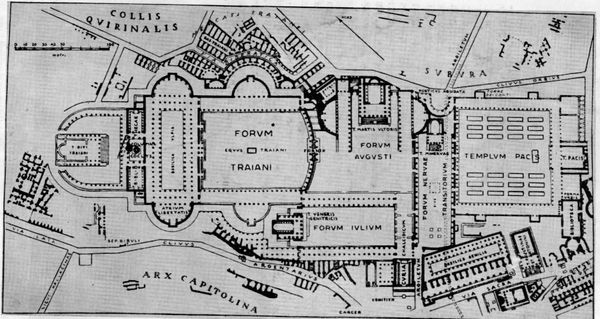 Рис. 7. Императорские форумы в Риме