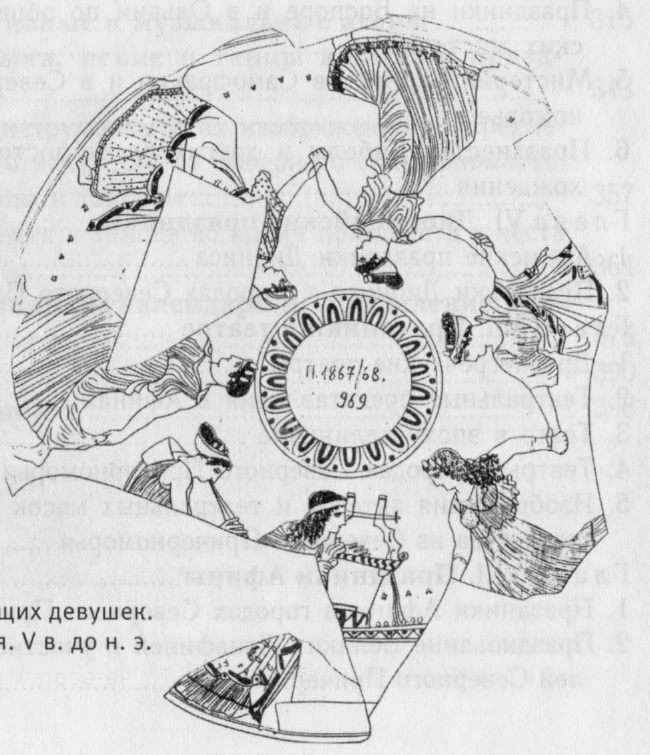 111. Хоровод танцующих девушек. Килик из Пантикапея. V в. до н. э.