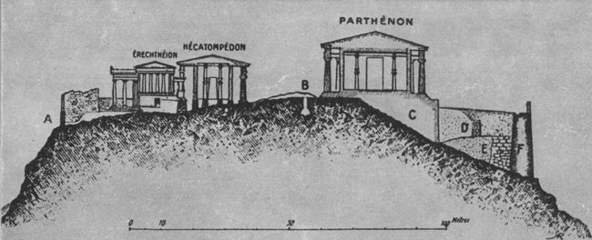 Вид на фундаменты Парфенона во время раскопок