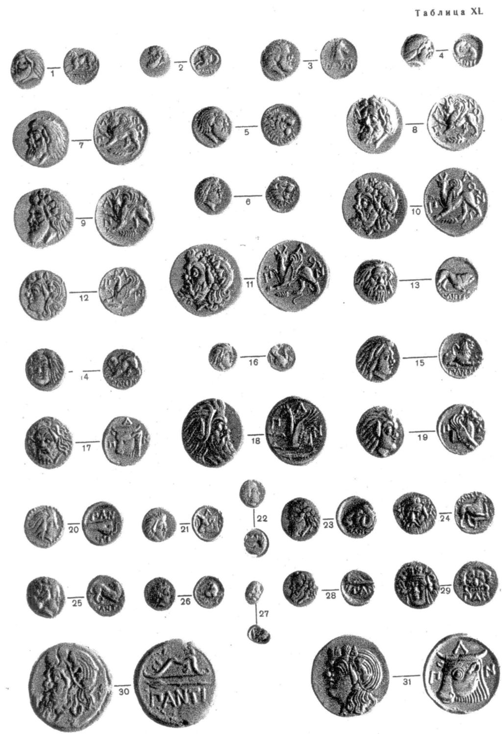 МОНЕТЫ БОСПОРА (ПАНТИКАПЕЙ)