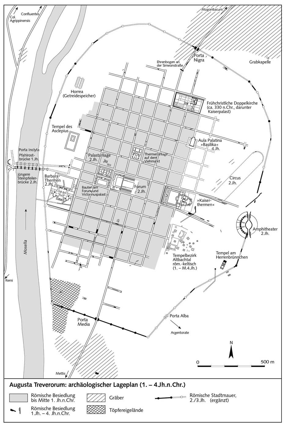 Августа Треверорум - Археологический план