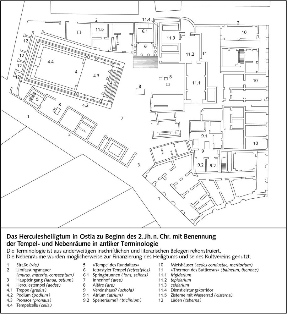 Святилище Геркулеса в Остии к нач. II в. н.э.с обозначением храмов и окружения древней терминологией