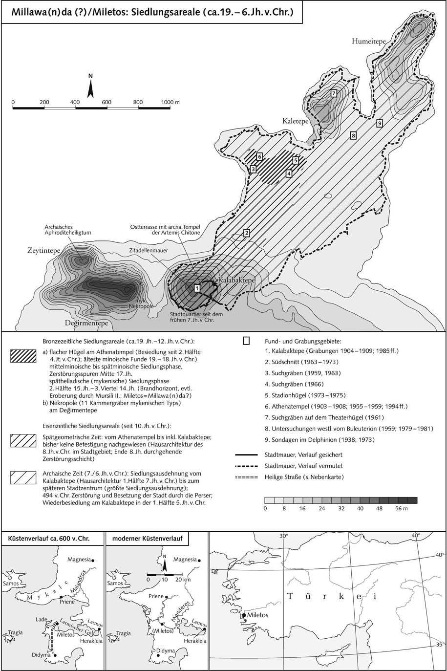 Миллава(н)да / Милет: область поселений (XIX - VI вв. до н.э.)