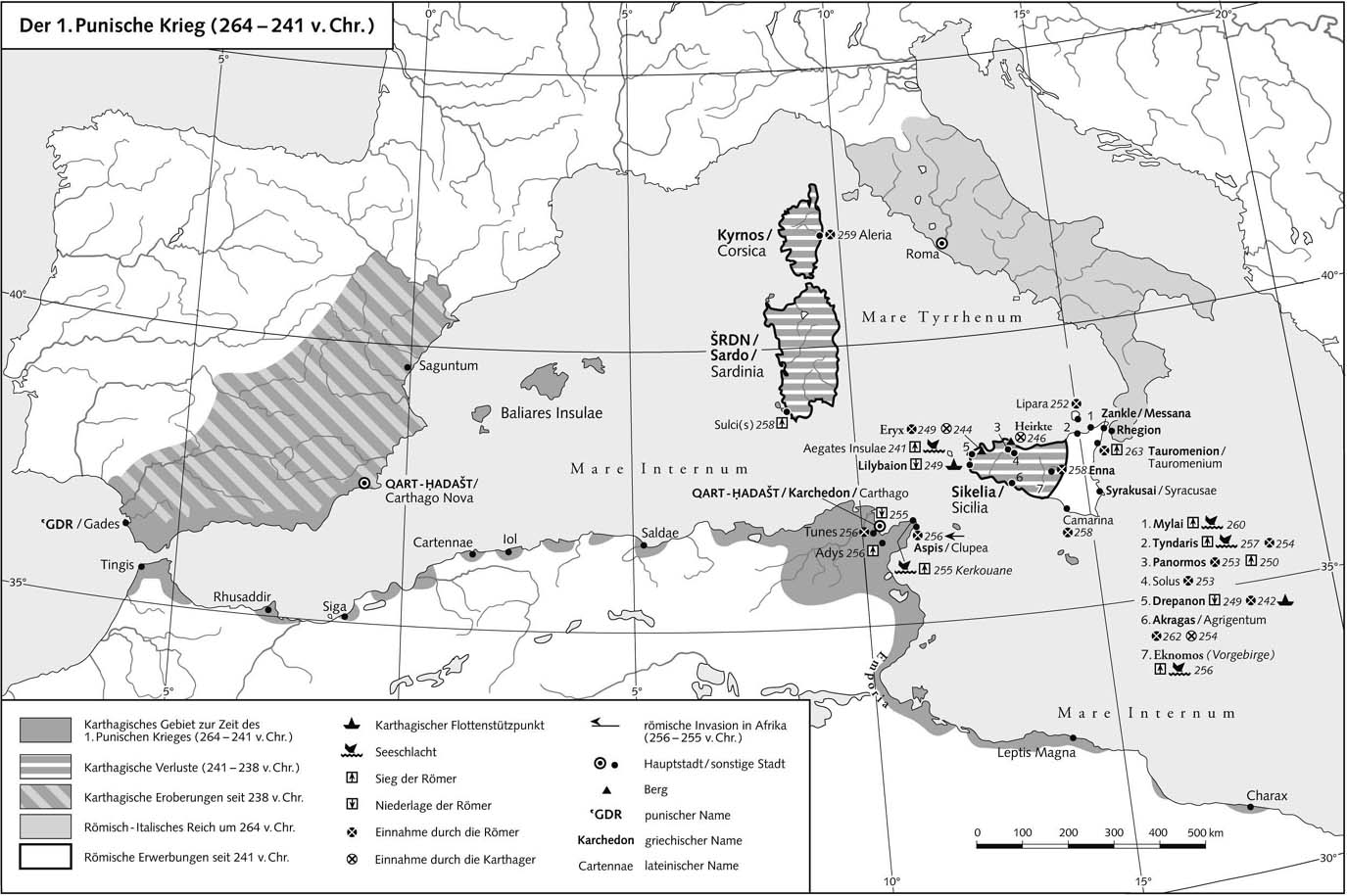 Первая пуническая война (264-241 гг. до н.э.)